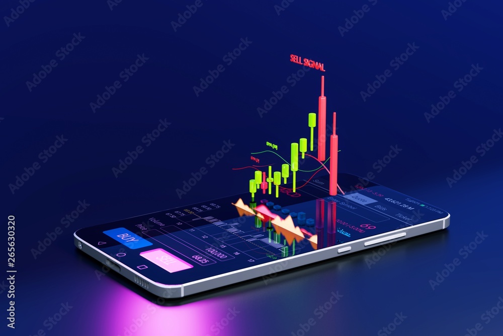 Limit and Stop Transactions in Forex Trading